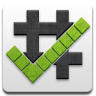 Root Checker 5.5.3 (Android 3.0+)