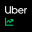 Uber Eats Manager 1.121.10000 (Android 7.0+)