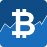 The Crypto App: News & Alerts 2.6.6